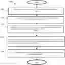 Fig. 01 - PROBABILISTIC NONLINEAR RELATIONSHIPS CROSS-MULTI TIME SERIES AND EXTERNAL FACTORS FOR IMPROVED MULTIVARIATE TIME SERIES MODELING AND FORECASTING