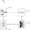 Fig. 01 - Maximum Entropy Boltzmann Machines