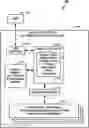 Fig. 01 - SYSTEMS AND METHODS FOR USE WITH RECURRENT NEURAL NETWORKS