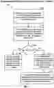 Fig. 08 - SYSTEMS AND METHODS FOR USE WITH RECURRENT NEURAL NETWORKS