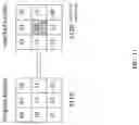Fig. 12 - Event-based classification of features in a reconfigurable and temporally coded convolutional spiking neural network