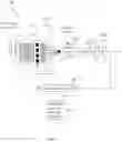 Fig. 13 - Photonic Signal Processing