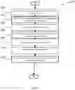Fig. 08 - ADAPTING AI MODELS FROM ONE DOMAIN TO ANOTHER