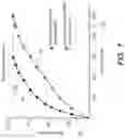 Fig. 09 - DATA VALUATION USING META-LEARNING FOR MACHINE LEARNING PROGRAMS