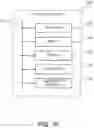 Fig. 12 - DATA VALUATION USING META-LEARNING FOR MACHINE LEARNING PROGRAMS