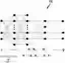 Fig. 01 - ADVERSARIAL INFORMATION BOTTLENECK STRATEGY FOR IMPROVED MACHINE LEARNING
