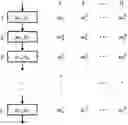 Fig. 01 - LEARNING SYSTEM, LEARNING METHOD AND PROGRAM