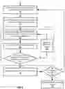 Fig. 06 - Trust-Region Method with Deep Reinforcement Learning in Analog Design Space Exploration