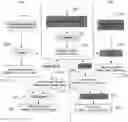 Fig. 01 - Systems and Methods for the Automatic Classification of Documents