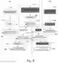 Fig. 03 - Systems and Methods for the Automatic Classification of Documents