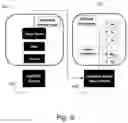 Fig. 06 - Systems and Methods for the Automatic Classification of Documents