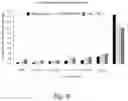 Fig. 08 - Systems and Methods for the Automatic Classification of Documents
