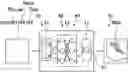 Fig. 01 - COMPUTER IMPLEMENTED METHOD AND TEST UNIT FOR APPROXIMATING TEST RESULTS AND A METHOD FOR PROVIDING A TRAINED, ARTIFICIAL NEURAL NETWORK
