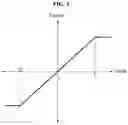 Fig. 04 - NEURAL NETWORK METHOD AND APPARATUS