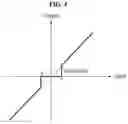 Fig. 05 - NEURAL NETWORK METHOD AND APPARATUS
