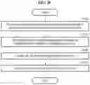 Fig. 21 - NEURAL NETWORK METHOD AND APPARATUS