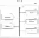 Fig. 22 - NEURAL NETWORK METHOD AND APPARATUS