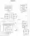 Fig. 11 - Learning coach for machine learning system