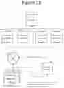 Fig. 14 - Learning coach for machine learning system