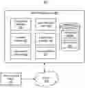 Fig. 01 - SYSTEMS AND METHODS FOR APPLYING A LENS FUNCTION GENERATED USING SUPERVISED LEARNING TECHNIQUES TO SEGMENT DATA PROVIDED TO AN UNSUPERVISED LEARNING MODEL