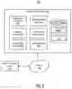 Fig. 06 - SYSTEMS AND METHODS FOR APPLYING A LENS FUNCTION GENERATED USING SUPERVISED LEARNING TECHNIQUES TO SEGMENT DATA PROVIDED TO AN UNSUPERVISED LEARNING MODEL