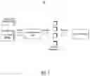 Fig. 08 - SYSTEMS AND METHODS FOR APPLYING A LENS FUNCTION GENERATED USING SUPERVISED LEARNING TECHNIQUES TO SEGMENT DATA PROVIDED TO AN UNSUPERVISED LEARNING MODEL