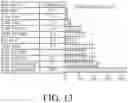 Fig. 11 - MEMORY SYSTEM OF AN ARTIFICIAL NEURAL NETWORK BASED ON A DATA LOCALITY OF AN ARTIFICIAL NEURAL NETWORK