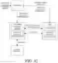 Fig. 31 - MEMORY SYSTEM OF AN ARTIFICIAL NEURAL NETWORK BASED ON A DATA LOCALITY OF AN ARTIFICIAL NEURAL NETWORK