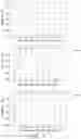Fig. 09 - AUTOMATIC FILTER SELECTION IN DECISION TREE FOR MACHINE LEARNING CORE