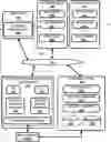 Fig. 01 - Developing event-specific provisional knowledge graphs