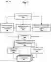 Fig. 08 - Developing event-specific provisional knowledge graphs