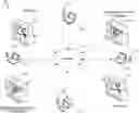 Fig. 01 - Real-time predictive knowledge pattern machine