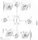 Fig. 02 - Real-time predictive knowledge pattern machine