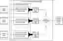 Fig. 01 - Increasing efficiency of inferencing digital videos utilizing machine-learning models