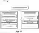 Fig. 12 - Increasing efficiency of inferencing digital videos utilizing machine-learning models