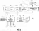 Fig. 03 - REDUCING COMPUTATIONAL OVERHEAD INVOLVED WITH PROCESSING RECEIVED SERVICE REQUESTS