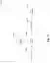 Fig. 12 - Predictive learner score