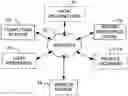 Fig. 01 - Associative relevancy knowledge profiling architecture, system, method, and computer program product