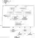 Fig. 03 - Associative relevancy knowledge profiling architecture, system, method, and computer program product
