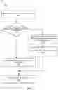 Fig. 08 - System and methods for interactive text regression model building