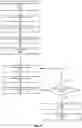 Fig. 10 - System and methods for interactive text regression model building