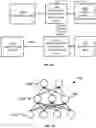 Fig. 12 - System and methods for interactive text regression model building