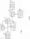 Fig. 28 - System and methods for interactive text regression model building