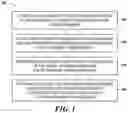 Fig. 02 - ANOMALY DETECTION AND RESOLUTION