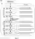 Fig. 04 - SCALABLE DISCOVERY OF LEADERS FROM DYNAMIC COMBINATORIAL SEARCH SPACE USING INCREMENTAL PIPELINE GROWTH APPROACH