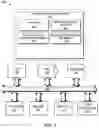 Fig. 06 - SCALABLE DISCOVERY OF LEADERS FROM DYNAMIC COMBINATORIAL SEARCH SPACE USING INCREMENTAL PIPELINE GROWTH APPROACH