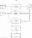 Fig. 01 - Enhanced precision machine learning prediction