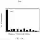 Fig. 03 - Enhanced precision machine learning prediction