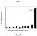 Fig. 04 - Enhanced precision machine learning prediction