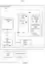 Fig. 09 - Enhanced precision machine learning prediction